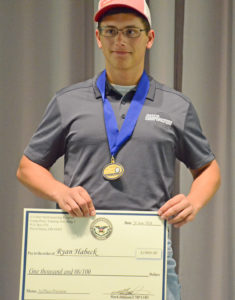 Ryan Habeck, 19, represented the Dakota Sharpshooters (SD) in the 2018 CMP Precision Class National Championship. He won the individual title with a 695.7 score. He now attends the U. S. Air Force Academy.
